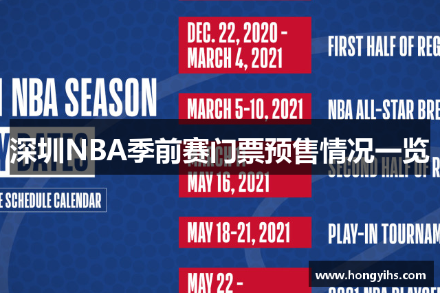 深圳NBA季前赛门票预售情况一览